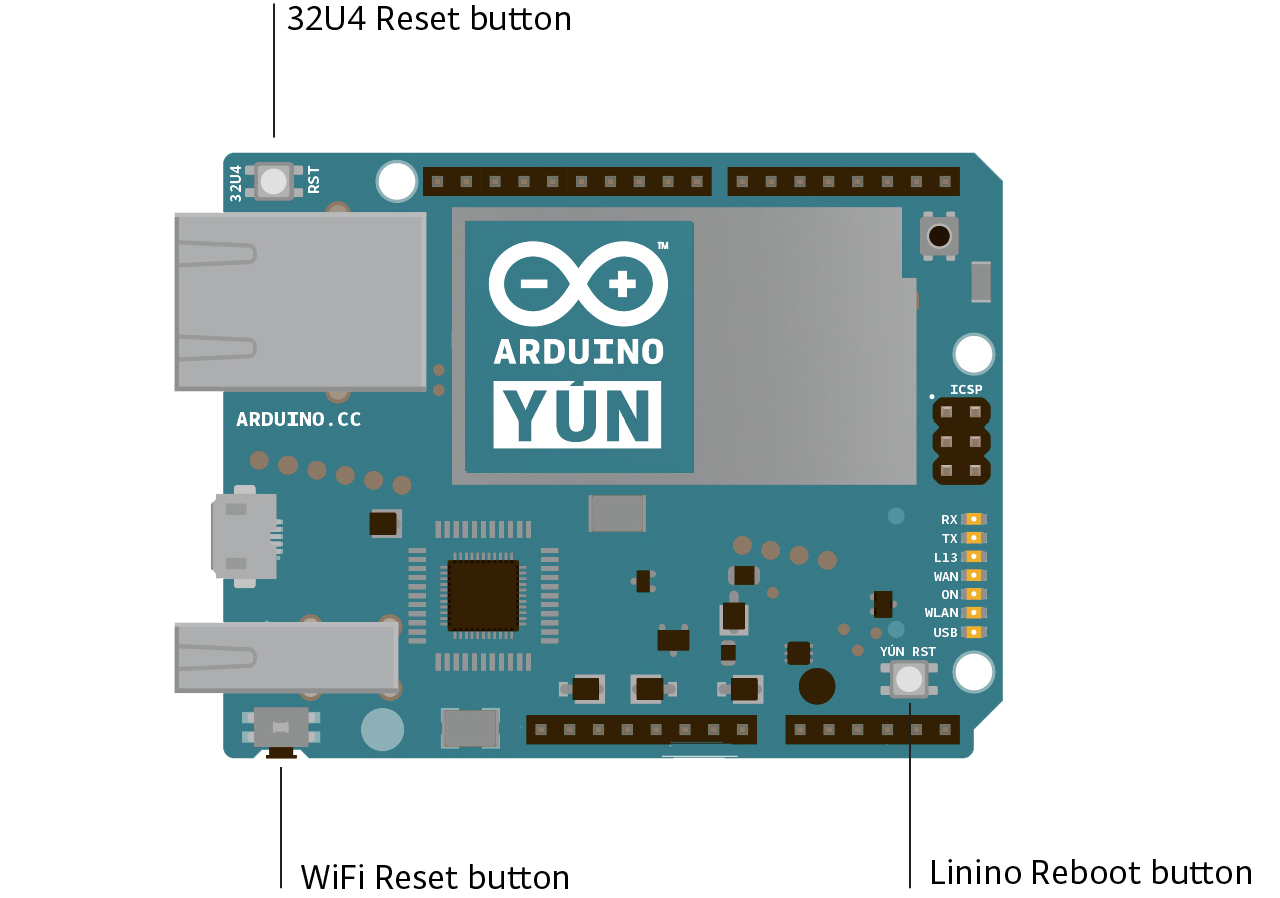 Arduino Yun Orginal