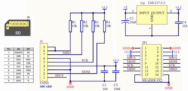 SD Card Module, SPI Interface