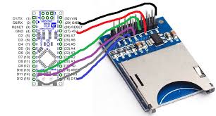 SD Card Module, SPI Interface