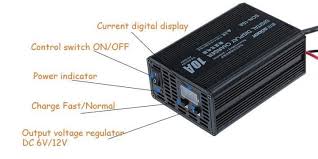 Charger with Digital Display