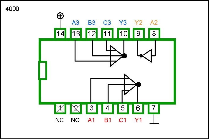 4000 DIP Dual 3-Input NOR Gate + 1 Inverter