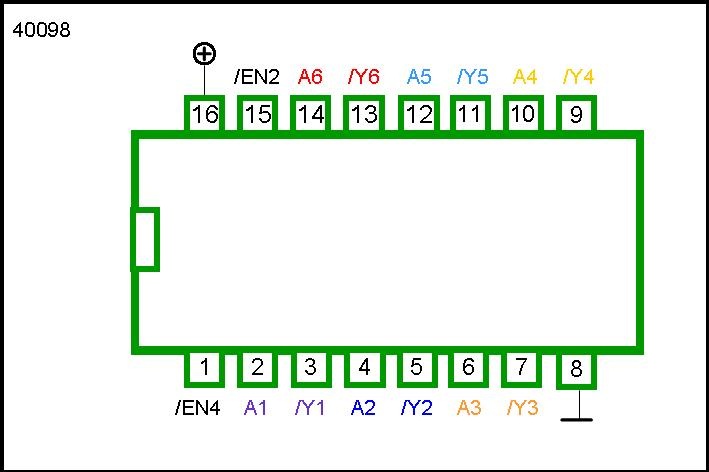 40098 DIP Hex 3-State Inverting Buffer