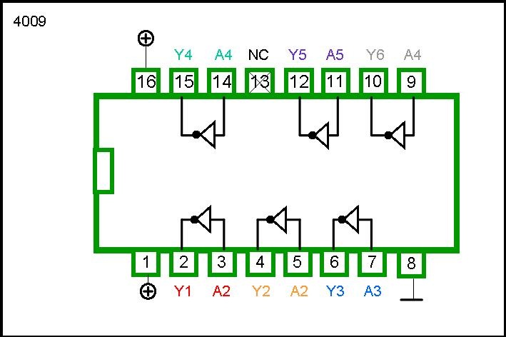 4009 DIP Hex Inverting Buffer