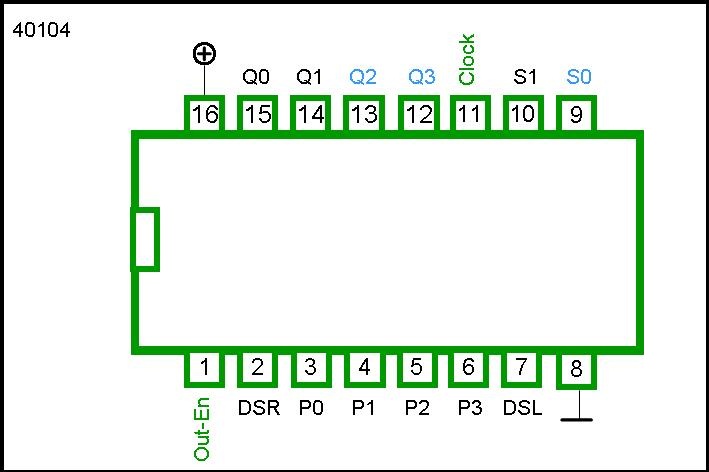 40104 DIP 4-Bit Bidirectional Parallel-In / Parallel-Out Pipo Shift Register (Tristate)