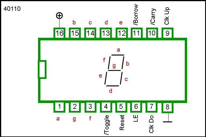 40110 DIP Up / Down Counter Latch Decoder Driver
