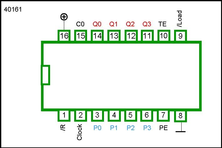 40161 DIP Binary Counter / Asynchronous Clear