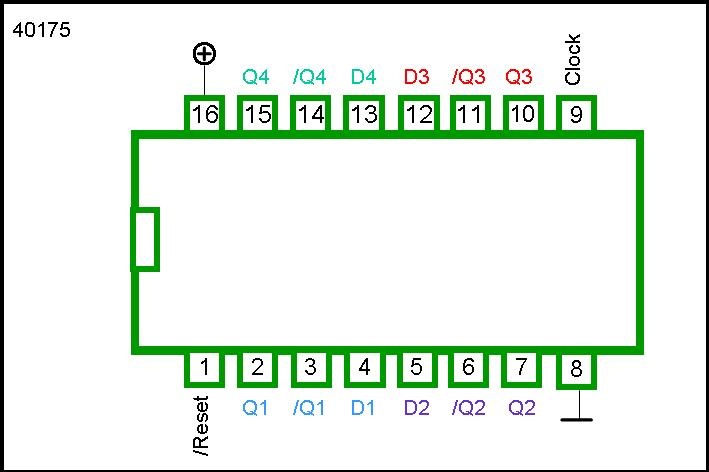 40175 DIP Quad D-Type Flip Flop