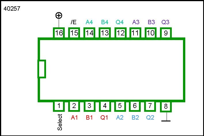 40257 DIP Quad 2-Line To 1-Line Data Selector / Multiplexer (Tri-State)