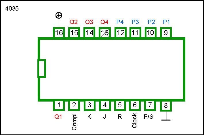 4035 DIP 4-Stage Parallel-In / Parallel-Out (Piop) With J-K Input AND True / Complement Outputs