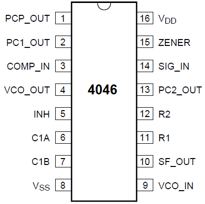 4046 DIP Micropower Phase-Locked Loop