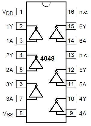 4049 DIP Hex Inverter / Buffer (NOT Gate)