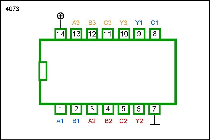 4073 DIP Triple 3-Input AND Gate