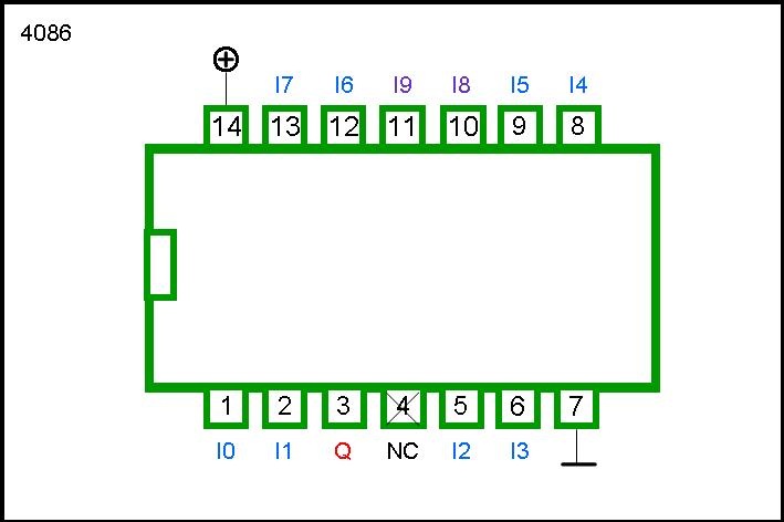 4086 DIP Expandable 4-Wide, 2-Input AND / Or Invert (Aoi)
