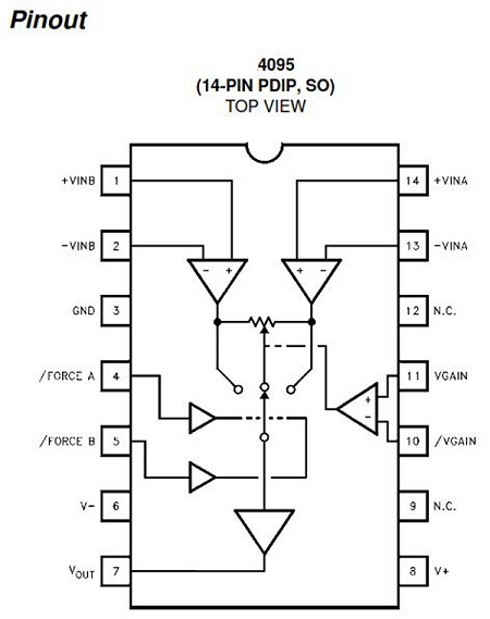 4095 DIP Gated "J-K" (Non-Inverting)