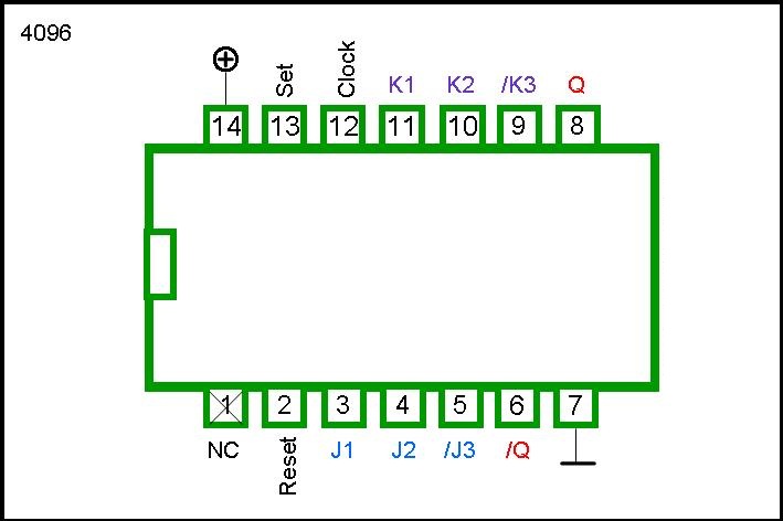 4096 DIP Gated "J-K" (Inverting AND Non-Inverting)