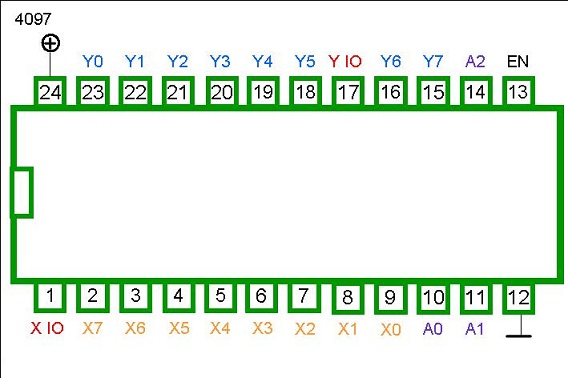 4097 DIP Differential 8-Channel Analog Multiplexer / Demultiplexer