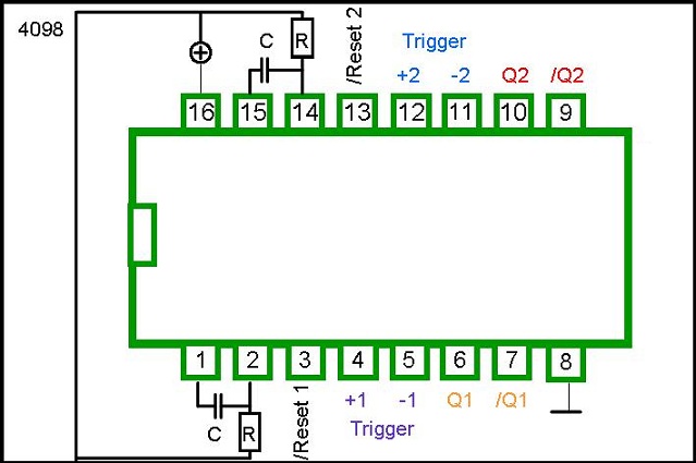 4098 DIP Dual One-Shot Monostable