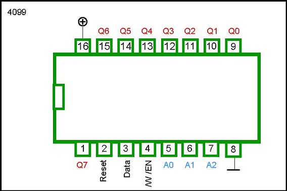 4099 DIP 8-Bit Addressable Latch