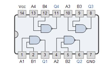 7400 DIP Quad 2-Input Logic NAND Gate