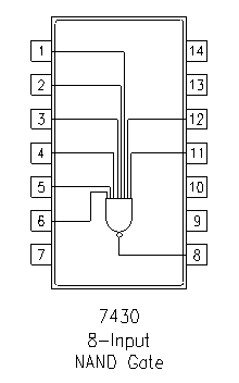 7430 DIP 8-Input NAND Gate