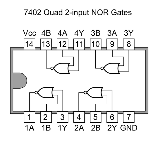 7402 DIP Quad 2-Input Logic NOR Gate