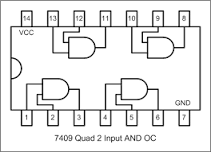 7409 DIP Quad 2-Input AND Gate With Open Collector Outputs