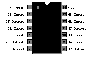 7409 DIP Quad 2-Input AND Gate With Open Collector Outputs