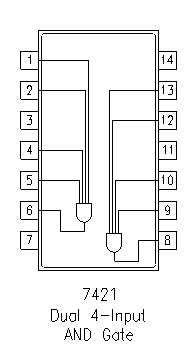 7421 DIP Dual 4-Input AND Gate