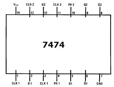 7474 DIP Dual D Positive Edge Triggered Flip-Flop With Preset AND Clear