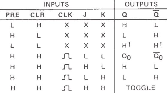 7476 DIP Dual J-K Flip-Flop With Preset AND Clear