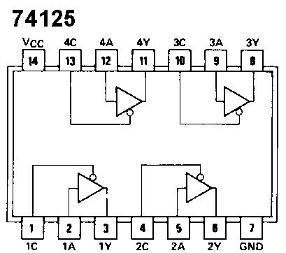 74125 DIP Quad Bus Buffer With Three-State Outputs, Negative Enable