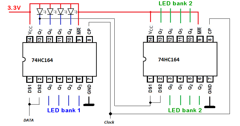 74164 DIP 8-Bit Parallel-Out Serial Shift Register With Asynchronous Clear