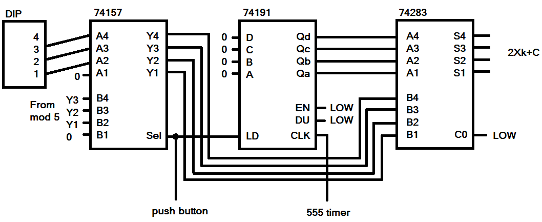 74191 DIP Synchronous Up / Down Binary Counter