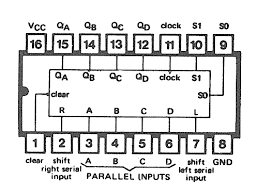 74194 DIP 4-Bit Bidirectional Universal Shift Register