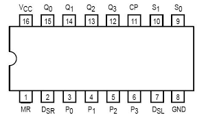 74194 DIP 4-Bit Bidirectional Universal Shift Register