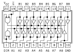 74245 DIP Octal Bus Transceiver With Noninverted Three-State Outputs