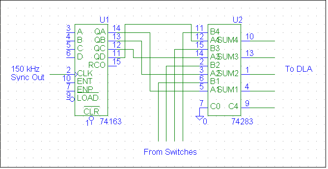 74283 DIP 4-Bit Binary Full Adder