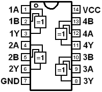 74283 DIP 4-Bit Binary Full Adder