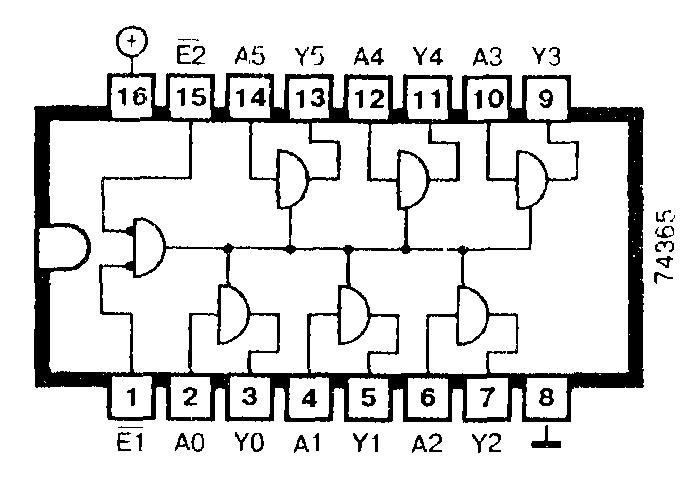 74365 DIP Hex Buffer With Noninverted Three-State Outputs