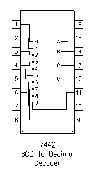 7442 DIP BCD To Decimal Decoder