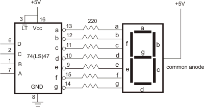 7447 DIP BCD To 7-Segment Decoder