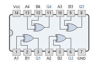7486 DIP Quad 2-Input Logic XOR Gate