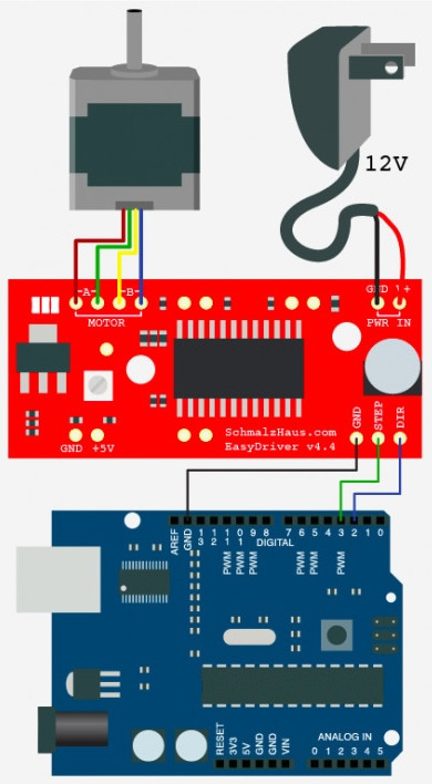 A3967 Easy Driver Microstepping Driver
