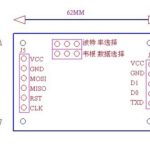 125kHz RFID Reader/Writer Module – Low-Frequency Proximity Card System