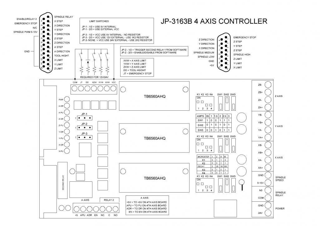 TB6560 CNC 3-Axis Driver 3.5A