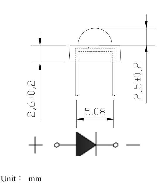 LED White/Green High Brightness 5mm