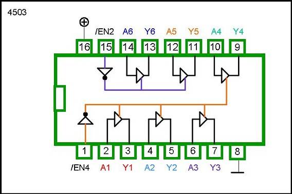 4503 DIP HEX NON-INVERTING BUFFER WITH TRISTATE OUTPUTS