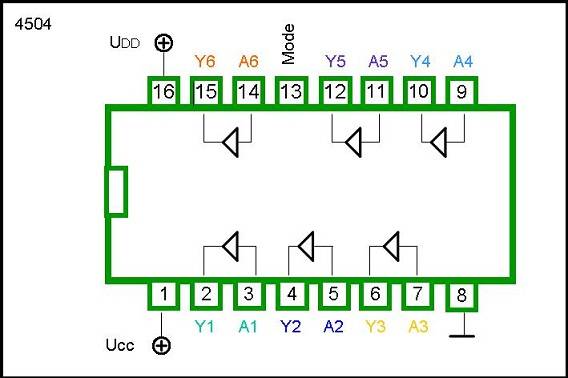 4504 DIP HEX VOLTAGE LEVEL SHIFTER FOR TTL-TO-CMOS OR CMOS-TO-CMOS OPERATION
