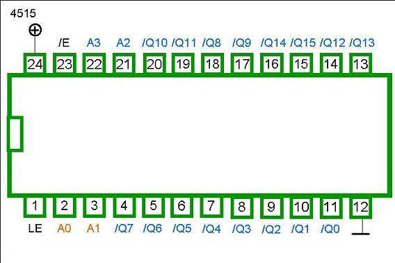 4515 DIP 1-OF-16 DECODER DEMULTIPLEXER ACTIVE LOW OUTPUT