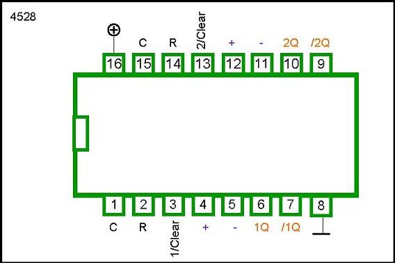 4528 DIP DUAL RETIGGERABLE MONOSTABLE MULTIVIBRATOR WITH RESET